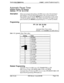 Page 388Section 4uu-rrogrammingUiapter 1. system Progfammrng (FFl)
Automatic Pause Timer
Software Version: All VersionsAddress: 
FFI 3# 12# (0-15)#
DescriptionWhen users program their phones with PBX access codes, Personal Speed
Dial numbers, or System Speed Dial numbers, they can insert pause(s) in
these numbers (by pressing the 
REDIAL key for each pause) so the system
will dial the numbers correctly. This address determines the length of each
pause inserted by the 
REDIAL programming key (3.5 seconds by...