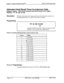 Page 399Chapter 1. System Programming (FFl)Section 400-Programming
Attendant Hold Recall Timer for Intercom Calls
Software Version:CPC-Ail (all versions) and CPC-B Version 2.0 or higherAddress: 
FFl 3## 22# (0-12)#
DescriptionThis timer determines how long an intercom call will remain on hold at an
Attendant phone before it recalls (20 seconds by default).
Programming
II
FFl 3# 22# (0;12)#
Attendant Hold Recall Timer setting for Intercom Calls
Default: 1 (20 seconds) (see table below)I
Table l-28. Attendant Hold...