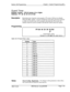 Page 432Section 400-ProgrammingChapter 1. System Programming (FFi)
Guard Timer
Software Version:CPC-B Version 4.0 or higherAddress: 
FFl 8# 4# 2# 3# (0-15)#
DescriptionDetermines how long the system guards a Tl circuit (1200 ms by default).
When the DBS “guards” a circuit, it holds the circuit after it has been released
to make sure the previous call is properly disconnected. This means the
channel cannot be used for another call until the Guard Timer has expired.
Programming
I
FFI 8# 4# 2# 3# (O-15)#
Guard...