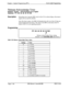 Page 433Chapter 1. System Programming (FFl)Section 400-Programming
Release Acknowledge Timer
Software Version:CPC-6 Version 4.0 or higherAddress: 
FFl 8# 4## 2# 4# (0-15)#
DescriptionDetermines how long the DBS waits for the CO to acknowledge a disconnect
signal (240 seconds by default).
Once this timer expires, the DBS will abandon the call even if the CO has not
acknowledged the disconnect. This allows the DBS to disconnect idle 
Tl
trunks if the CO is not signaling properly.
Programming
FFl 8# 4# 2# 4#...