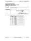 Page 434Section 4uo-rrogrammtngc;napter 1. system rrogrammlng (FFI)
Outpulse Delay Timer
Software Version:CPC-B Version 4.0 or higherAddress: 
FFl 8## 4# 2# 5# (0-S)##
DescriptionDetermines how long the system waits before outpuising dialed digits to the
network (500 ms by default).
Programming
FFl 8## 4# 2# 5# (018)#
f
Outpulse Delay Timer setting
Default: 2 (500 ms) (see table below)
Table l-40. Outpulse Delay Timer values
DBS-70-400DBS Manual - Issued 8/l/95Page 1-149 