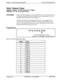 Page 435Chapter 1. System Programming (FFl)Section 400-Programming
Wink Timeout Timer
Software Version:CPC-B Version 4.0 or higherAddress: 
FFl 8# 4# 2# 6# (O-15)#
DescriptionWhen wink-start signaling is used, the DBS waits for a wink signal from the
CO when an extension user goes off-hook. Once a wink signal is received,
the DBS sends CO dial tone to the extension.
This timer determines how long the DBS waits for a wink signal once an
extension user goes off-hook (5500 ms by default). If the DBS does not...