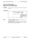 Page 471Chapter 1. System Programming (FFl)Section 400-Programming
Tl Trunk Type Emulation
Software Version:CPC-6 Version 4.0 or higherAddress: 
FFl 8# 4# 6# (Trunk)## 1# (OS)#
DescriptionDetermines the type of trunk signaling that each Tl channel emulates (E&M
by default).
Programming
I
Notes
FFl 8# 4## 6# (1164)# l# (013)#
f+
Trunk Number (l-64)O=Loop start
1 =ireserved for-future use)
2=Ground Start (used for
ground start emulation)
3=E&M
Power-Cycling Requirement.For changes to this parameter to take...