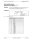 Page 510Chapter 2. Trunk Programming (FF2)Section 400-ProgrammingDID Interdigit Timeout
Sofbvare Version:CPC-B Version 2.0 or higherAddress: FF2 (Trunk)# 
25# (O-15)#
DescriptionOnce the CO begins to outpulse DID digits, this timer determines how much
time is allowed between each digit (80 ms by default). If the timer is
exceeded, the DBS returns the DID trunk to the idle state.
Programming
FF2 (1164)# 25# (O-l 5)#
f+
Trunk Number
DID Interdigit Timer setting
Default: 5 (80 ms)
(see table below)
Table 2-5.DID...