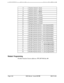 Page 540--I- --.-- -_._-..-~. - . . . . . . . . il \,-- --.- -..__ ..-=. - . . . . . . . . . J
16FunctionScreen6(fixed)
17FunctionScreen7(fixed)
18FunctionScreen8(fixed)
19FunctionScreen9(fixed)
20
Function Screen 10 (fixed)
21Function Screen 11 (fixed)
22Function Screen 12 (fixed)
23Function Screen 13 (fixed)
24Function Screen 14 (fixed)
25Flexible Function Screen 1(user-programmable)
26Flexible Function Screen 2(user-programmable)
27Flexible Function Screen 3(user-programmable)
28Flexible Function Screen...