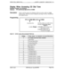 Page 541Display When Accessing CO Dial ToneSoftware Version: All Versions
Address:FF3 (ExtPort)# 29# (O-24 or 0139)#
DescriptionSelect a soft-key menu to be displayed while accessing a trunk on a large-
display phone. While the menu is displayed, pressing a soft key will perform
the assigned feature.
ProgrammingFF3 
(19144)# 29# (O-24 or O-39)#
t41
Extension PortSoft Key Menu (see table below)
Default: 0 (previous menu
displays)
Available Ranges:O-24=CPC-A (all versions) and
CPC-B prior to 6.0
0-39=CPC-AII and...