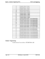 Page 542Chapter 3. Extension Programming (FF3)Section 400-Programming
16FunctionScreen6(fixed)
17FunctionScreen7(fixed)
18FunctionScreen8(fixed)
1 Function Screen 9 (fixed)
1Function Screen 10 (fixed)
user-programma
32Flexible Function Screen 8 (user-programmable)
33Flexible Function Screen 9 (user-programmable)
34Flexible Function Screen 10 (user-programmable)
35Flexible Function Screen 11 (user-programmable)
36Flexible Function Screen 12 (user-programmable)
37Flexible Function Screen 13 (user-programmable)...