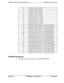 Page 544r>ebuui I *vu-r 1 uyi ai I II I III iy
16FunctionScreen6 (fixed)
17FunctionScreen7 (fixed)
18FunctionScreen8 (fixed)
19FunctionScreen9 (fixed)
20FunctionScreen10 (fixed)
21Function Screen 11 (fixed)
22Function Screen 12 (fixed)
23Function Screen 13 (fixed)
24Function Screen 14 (fixed)
25Flexible Function Screen 1 (user-programmable)
26Flexible Function Screen 2 (user-programmable)
27Flexible Function Screen 3 (user-programmable)
28Flexible Function Screen 4 (user-programmable)
1 Flexible Function Screen...