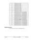 Page 54616Function Screen 6 (fixed)
17Function Screen 7 (fixed)
18Function Screen 8 (fixed)
19Function Screen 9 (fixed)
20Function Screen 10 (fixed)
21Function Screen 11 (fixed)
22Function Screen 12 (fixed)
23Function Screen 13 (fixed)
24Function Screen 14 (fixed)
25Flexible Function Screen 1’ (user-programmable)
26Flexible Function Screen 2(user-programmable)
27Flexible Function Screen 3(user-programmable)
28Flexible Function Screen 4 (user-programmable)
29Flexible Function Screen 5 (user-programmable)...