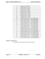 Page 548Chapter 3. Extension Programming (FF3)Section 400-Programming
I161 Function Screen 6 (fixed)1
17
18
1 Function Screen 7 (fixed)I
/ Function Screen 8 !fixedj
19Function Screen 9 (fixed)
201 Function Screen 10 (fixed)
21Function Screen 11 (fixed)
.22Function Screen 12 (fixed)
23i Function Screen 13 (fixed)24
Function Screen 14 (fixed)
25Flexible Function Screen 1 (user-programmable)
26FlexibleFunctionScreen2(user-programmable)
27FlexibleFunctionScreen3(user-programmable)...