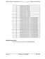 Page 550I161 Function Screen 6 (fixed)I
17FunctionScreen7 (fixed)
18FunctionScreen8 (fixed)
19FunctionScreen9 (fixed)
20FunctionScreen10 (fixed)
21FunctionScreen11 (fixed)
22FunctionScreen12 (fixed)
23Function Screen 13 (fixed)
24Function Screen 14 (fixed)
25FlexibleFunctionScreen1(user-programmable)
26FlexibleFunctionScreen2(user-programmable)
27FlexibleFunctionScreen3(user-programmable)
28Flexible Function Screen 4 (user-programmable)
29Flexible Function Screen 5 (user-programmable)
30Flexible Function Screen...