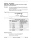 Page 558Extension Ring PatternSoftware Version:Cl%AII Version 7.0 or higher; CPC-B Version 3.1 or higherAddress: FF3 
(ExtPort)# 39# (Pattern)#
DescriptionUse this address to assign a distinctive ringing pattern for incoming trunk
calls on digital phones 
(DSLTs or key phones). There are 9 different patterns
to choose from (see table below).
Begjnning with CPC-AIVB Version 7.0, this address also sets the ring pattern
for phones connected to an SLT-A (4-port Adapter).
Programming
IFF3 
(11144)# 39# (009)#
tf...