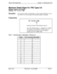 Page 629Section 400-Programming
Chapter 7. Toll Restriction (FF7)
Maximum Dialed Digits For TRS Types 3-6
Software Version: Ail VersionsAddress: FF7 
I# 3# (l-15)#
DescriptionThe maximum number of dialed digits on trunks assigned TRS types 3-6 can
be set from 15 to 29. By default, the maximum number is unlimited.
ProgrammingFF7 
l# 3# (l-15)#
f
Maximum Number of Dialed Digits Allowed
Note: The default setting is ** (unlimited). To change
the setting to a limited number of digits, enter 
l- 15
(see table below...