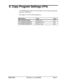 Page 6639. Copy Program Settings (FF9)
Use the FF9 program addresses in this chapter to copy settings among trunks,
extensions, and FF keys.
This chapter covers the following addresses:
FF9 AddressTopic
FF9 l# (Trunk)# (Trunk)#Trunk Copy
Page
9-3
FF9 2# (ExtPort)# (ExtPoft)##1 Extension Copy19-4
FF9 3# (ExtPon)# (ExtP0l-t)~1 FF Key Copy19-5
CBS-70-400DBS Manual - Issued 8/t/95Page 9-1 