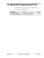 Page 66810. Speed Dial Programming (FFIO)
Use the FFlO addresses in this chapter to program speed dial numbers.
This chapter covers the following addresses:
F’FlO AddressTopic
Page
FFlO I# (SSD)# (DialedN0.WSystem Speed Dial Numbers10-3
FRO 2# (ExtPortM (PSDM (Dia1edNo.WPersonal Speed Dial Numbers10-5
DBS-70400DBS Manual- Issued 8/l/95Page 10-l 