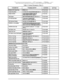 Page 700v-wYUWL rrg”“I -
These forms may be reproduced as needed by certified DBS Dealers and Technicians.
Table 1: System Parameters (Part 1)
7 