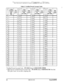 Page 703“.WY-wL Ye”“A-
These forms may be reproduced as needed by certified DBS Dealers and Technicians.
Table 3: Verified Forced Account Codes
E
n
t
L
r
Y
1
E
n
.t
r
Y
26
27
28
29
30
31
32
33
34
35
36
37
38
39
40
41
42
43
44
45
46
47
48
49
50
E
n4-Digit
tAccount
Code
; (0001-9999)
E
nCOigit
tAccountTRSCode’
Tw
; (OOOl-9999) (o-7)
76
77
CDigit
Account
Code*
(0001.9999)
TRS
Type
(o-7)**
TRS
Type
(o-7)*
2
3
E
4
5
I IStI
6.1 1
I I87I
65
66
67
68
69
70
71
72
73
74
75
*Verified Forced Account Code -- FFl 2# 6# (Entry...