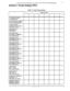 Page 712-- -These forms may be reproduced as needed by certified DBS Dealers and Technicians.
Section 2 - Trunk Settings (FF2)
Table 9: Trunk Programming
Nat included -0,included - 1)
Not included 
- 0Included - 1)
Issued 6/28/96DBS-80-450 