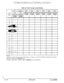 Page 721WI.”- ---- -0’- -- -
These forms may be reproduced as needed by certified DBS Dealers and Technicians.
N
I
Position 1
secretary (1 
st
Callcovering
Coverageposition)
GroupFF44f(l-16)#
l#(lO-69 or
lOO-699)#
1
T-
2
3
5I
7I
11I
12I
13
14
15
16lo tes:
Table 14: Call Coverage Group Member
Position 2
secretaw(2ndcoveringposition)
FF4 4t(l-16)#
2#(10-690r
lOJ-699)#
Position3
member
FF4 4#(1-16)s
3#(10-69 or
loo-699)#
Position 4
member
FF44#(1-16)P
4#(10-69 or
lOO-699)#
Position 5
member
FF4 41(1-16)X5#(10-690r...