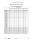 Page 742These forms may be reproduced as needed by certified DBS Dealers and Technicians.
Day FF7 7# (Ext Port)# (Trunk)# (TRS Type)#Night FF7 
8## (Ext Port)# (Trunk)# (TRS TypeM
Table 34: Day/Night TRS Types for Trunk
TRS Type (0 - 7)
Extension PortIssued 
6/28/96
DBS-80-450 