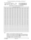 Page 746Y-wY&b.”A Yb” - “I -
These forms may be reproduced as needed by certified DBS Dealers and Technicians.
Select one of the following:
- Area Code Table for TRS Type- (3-6)FF7 2# (3-6)# (000-999)# (O/l)#Office Code Table for TRS Type 
-O-6)FF7 3# (3-6)# (OOO-999)# (O/l)#Special Office Code Table
- (l-4)FF7 5# (3-6)# (000-999)# (O/l)#
Table 38: TRS Area Code/Office Code‘Tabie (500-749)
Allow (Circle) orDeny (X-Out)
680681682683684686686687688689
690
691692693694695696697698699
700...