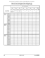 Page 749These forms may be reproduced as needed by certified DBS Dealers and Technicians.
Table 41: Time Priority Route Table l-8 (Periods l-24)
FF8 5# (Time Priority Route Table)# (Priority)# (LCR Trunk Group)#LCR Trunk Group (l-8)
Time
TimeTime
TimeTimeTimeTime
TimePriority
PriorityPriorityPriorityPriorityPriorityPriority
Priority
Route Table Route Table Route Table Route Table Route Table Route Table Route Table Route 
TabkTime Period
1234 for5 for6 for7 fora forPriority Positionfor Longfor Local orFor...