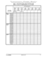 Page 750“IL&#uuIL&=qp- -VI
These forms may be reproduced as needed by certified DBS Dealers and Technicians.
Table 42: Time Priority Route Table l-8 (Periods 25-48)
FF8 5# (Tie Priority Route TableHI (Priority)# (LCR Trunk Group)#
LCR Trunk Group (l-6)
TimeTimeTime
TimeTimeTimeTimeTime
PriorityPriorityPriorityPriorityPriorityPriorityPriorityPriorityRouteRouteRouteRouteRouteRouteRoute
RouteTime Period
Table 1Table 2Table 3Table 4 for Table 5 forTable 6 forTable 7 for Table 8 for
Priority Positionfor Longfor Local...