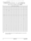 Page 753Select one of the following:
- LCR Area Code Time Priority Route Table Number-(l-6)FF8 l# cl-6)# (000-999)# (O/l)#
- LCR Office Code Time Priority Route Table Number-(I-6) FF8?,#(1-6)#(000-999)# (O/l)#
Table 45: LCR Area Code/Office Code Table (000-249)
Circle All Codes To be Included:
000001002003004005006007008009
010
011012013014015016017018019
020
021022023024025026027028029
030
Ii31032033034035036037038039
040
041\@I2043044045046047048049
050
051052053054055056057058059
060...