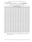 Page 756These forms may be reproduced as needed by certified DBS Dealers id Technicians.
Check one of the following:
- LCR Area Code Time Priority Route Table Number-(l-6)FF8 l# (I-6)# (OOO-999)# (O/l)#
- LCR Office Code Time Priority Route Table Number- (l-6)FF8 2# (l-6)# (OOO-999)# (O/lM
Table 48: LCR Area Code/Office Code Table (750-999)
Circle All Codes To be Included:
Note:
There are no default settings for LCR. All applicable appropriate area codes and office
codes must be entered.
Issued...