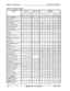 Page 773Chapter 1. Features ListSection 700 - Operation
Table l-3. Extension Features
CPC-AICPC-A IIFeature
Absence Message
Auto Redial
Barge-In for Direct Lines
Busy Overrid’e
CallCoverage Groups
Call Duration Display
Call Forwarding
Call Hold: Exclusive and
System
Call Park
Call Pickup: Direct and
Group
Call Transfer: Blind and
Screened
Call Waiting
Call WaitinglOHVA Text
ReplyI I I IxIxlx
Caller ID Call Logx x
x x x 
.x.x x x
Camp-on
X
x- x .x.xXx. x
X..’ x
IX
x x’x x x
x x x x x
x x x x-x
x x 
x x x
CO Line...