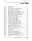Page 85Table l- 1.
Table 1-2.
Table l-3.
Table 2- 1.
Table 2-2.,
Table 2-3.
Table 2-4.
Table 
3- 1,
Table 4- 1.
Table 4-2.
Table 4-3.
Table 4-4.
Table 4-5.
Table 4-6.
Table 4-7.
Table 4-8.
Table 4-9.
Table 4- 10.
Table 
4- 11.
Table 
4- 12.
Table 4-13.
Table 
4- 14.
Table 4-15.
Table 4-16.
Table 
4- 17.
Table 
4- 18.
Table 
4- 19.
Table 4-20.
Table 4-2 1.
Table 4-22.
Table 5- 1.
Table 5-2.
Table 5-3.
Table 5-4.
Table 5-5.
Table 5-6.
Table 5-7.
Table 5-8.
Table 5-9.
Table 6- 1.
Table 7- 1.
List of Tables
. ....