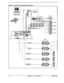 Page 98,- _..
Tape Recorder
for Music-On-Hold
and Background Music
TestPhone
-
23L
----
--
-
1
Figure 2-2. Trunk, line, and peripheral connections
AmplifierAll-Page
Speaker
MPF
2-4
DES Manual - Issued 8/l/95DES-70-300 