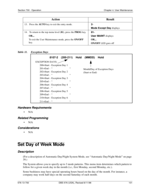 Page 101Section 700 - Operation Chapter 4. User Maintenance
576-13-700 DBS 576 (USA), Revised 6/11/98  101
Table 11.  Exception Days
Hardware Requirements
•N/A
Related Programming
•N/A
Considerations
•N/A
Set Day of Week Mode
Description
(For a description of Automatic Day/Night System Mode, see “Automatic Day/Night Mode” on page 
39.)
The System allows you to specify up to 3 mode patterns. This menu item determines which pattern to 
follow for a given week day in the month (i.e., first Monday, second Monday,...