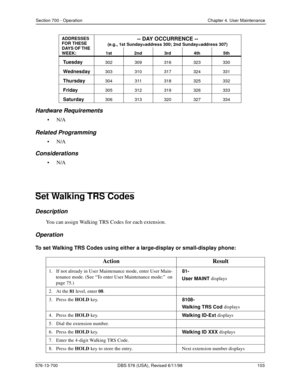 Page 103Section 700 - Operation Chapter 4. User Maintenance
576-13-700 DBS 576 (USA), Revised 6/11/98  103
Hardware Requirements
•N/A
Related Programming
•N/A
Considerations
•N/A
Set Walking TRS Codes
Description
You can assign Walking TRS Codes for each extension. 
Operation
To set Walking TRS Codes using either a large-display or small-display phone:
 Tuesday302 309 316 323 330
 Wednesday303 310 317 324 331
 Thursday304 311 318 325 332
 Friday305 312 319 326 333
 Saturday306 313 320 327 334
Action Result
1....