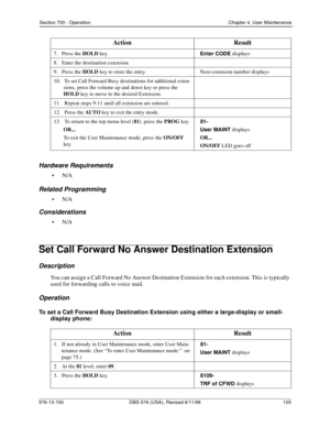 Page 105Section 700 - Operation Chapter 4. User Maintenance
576-13-700 DBS 576 (USA), Revised 6/11/98  105
Hardware Requirements
•N/A
Related Programming
•N/A
Considerations
•N/A
Set Call Forward No Answer Destination Extension
Description
You can assign a Call Forward No Answer Destination Extension for each extension. This is typically 
used for forwarding calls to voice mail.
Operation
To set a Call Forward Busy Destination Extension using either a large-display or small-
display phone:
7.   Press the HOLD...