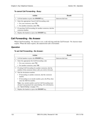 Page 122122 DBS 576 (USA), Revised 6/11/98 576-13-700
Chapter 5. Key Telephone Features Section 700 - Operation
To cancel Call Forwarding - Busy:
Call Forwarding - No Answer
When Call Forwarding - No Answer is set, a call will ring until the Call Forward - No Answer timer 
expires. When the timer expires, the unanswered call is forwarded.
Operation
To set Call Forwarding - No Answer:Action Result
1.   Lift the handset or press the ON/OFF
 key. Intercom dial tone
2.   Enter the appropriate Cancel Call Forwarding...