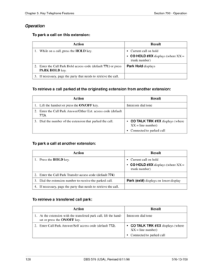 Page 128128 DBS 576 (USA), Revised 6/11/98 576-13-700
Chapter 5. Key Telephone Features Section 700 - Operation
Operation
To park a call on this extension:
To retrieve a call parked at the originating extension from another extension:
To park a call at another extension:
To retrieve a transfered call park:Action Result
1.   While on a call, press the 
HOLD key. •   Current call on hold
•   
CO HOLD #XX displays (where XX = 
trunk number)
2.   Enter the Call Park Hold access code (default 
771) or press 
PARK...