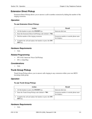 Page 131Section 700 - Operation Chapter 5. Key Telephone Features
576-13-700 DBS 576 (USA), Revised 6/11/98  131
Extension Direct Pickup
Extension Direct Pickup allows you to answer a call to another extension by dialing the number of the 
ringing extension.
Operation
To use Extension Direct Pickup:
Hardware Requirements
•N/A
Related Programming
• FF1-0-02: Intercom Voice Call Pickup
• FF1-2: Dial Plan
Considerations
•N/A
Trunk Group Pickup
Trunk Group Pickup allows you to answer calls ringing to any extension...