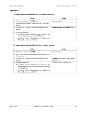 Page 133Section 700 - Operation Chapter 5. Key Telephone Features
576-13-700 DBS 576 (USA), Revised 6/11/98  133
Operation
To supervise the transfer of a call to another extension:
To supervise the transfer of a call to an outside number:Action Result
1.   While on a call, press the 
HOLD key. Intercom dial tone
2.   Dial the extension number to which the call is to be trans-
ferred.
3.   When the call is answered, inform the third party of the 
transfer.Talk-EXT Name or Number displays
4.   Complete the...