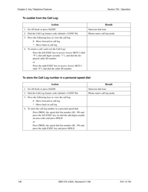 Page 138138 DBS 576 (USA), Revised 6/11/98 576-13-700
Chapter 5. Key Telephone Features Section 700 - Operation
To outdial from the Call Log:
To store the Call Log number in a personal speed dial:Action Result
1.   Go off-hook or press On/Off. Intercom dial tone
2.   Dial the Call Log feature code (default = CONF 96). Phone enters call log mode.
3.   Press the following keys to view the call log:
# - Move forward in call log
* - Move back in call log 
4.   To return a call, (and exit the Call Log)
Press the left...