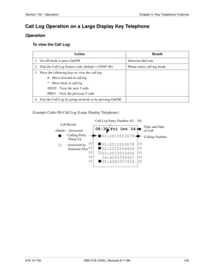 Page 139Section 700 - Operation Chapter 5. Key Telephone Features
576-13-700 DBS 576 (USA), Revised 6/11/98  139
Call Log Operation on a Large Display Key Telephone
Operation
To view the Call Log:
Example Caller ID Call Log (Large Display Telephone):Action Result
1.   Go off-hook or press On/Off. Intercom dial tone
2.   Dial the Call Log feature code (default = CONF 96). Phone enters call log mode.
3.   Press the following keys to view the call log:
# - Move forward in call log
* - Move back in call log 
NEXT -...