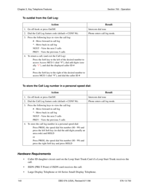 Page 140140 DBS 576 (USA), Revised 6/11/98 576-13-700
Chapter 5. Key Telephone Features Section 700 - Operation
To outdial from the Call Log:
To store the Call Log number in a personal speed dial:
Hardware Requirements
• Caller ID daughter circuit card on the Loop Start Trunk Card if a Loop Start Trunk receives the 
call.
• ISDN (PRI-T Point) if ISDN card receives the call.
• Large Display Telephone or 44-Series Small Display Telephone. Action Result
1.   Go off-hook or press On/Off. Intercom dial tone
2.   Dial...