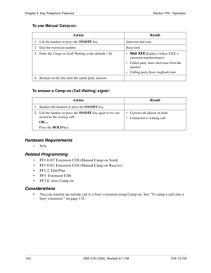 Page 142142 DBS 576 (USA), Revised 6/11/98 576-13-700
Chapter 5. Key Telephone Features Section 700 - Operation
To use Manual Camp-on:
To answer a Camp-on (Call Waiting) signal:
Hardware Requirements
•N/A
Related Programming
• FF1-0-03: Extension COS (Manual Camp-on Send)
• FF1-0-03: Extension COS (Manual Camp-on Receive)
• FF1-2: Dial Plan
• FF3: Extension COS
• FF3-0: Auto Camp-on
Considerations
• You can transfer an outside call to a busy extension using Camp-on. See “To camp a call onto a 
busy extension:”...