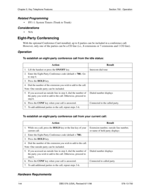 Page 144144 DBS 576 (USA), Revised 6/11/98 576-13-700
Chapter 5. Key Telephone Features Section 700 - Operation
Related Programming
• FF1-1: System Timers (Trunk to Trunk)
Considerations
•N/A
Eight-Party Conferencing
With the optional Conference Card installed, up to 8 parties can be included in a conference call. 
However, only one of the parties can be a CO line (i.e., 8 extensions or 7 extensions and 1 CO line).
Operation
To establish an eight-party conference call from the idle status:
To establish an...