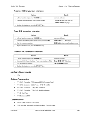 Page 149Section 700 - Operation Chapter 5. Key Telephone Features
576-13-700 DBS 576 (USA), Revised 6/11/98  149
To cancel DND for your own extension:
To set DND for another extension:
To cancel DND for another extension:
Hardware Requirements
•N/A
Related Programming
• FF1-0-03: Extension COS (Manual DND Override Send)
• FF1-0-03: Extension COS (Forced DND Override)
• FF1-0-03: Extension COS (DND Set/Clear)
• FF1-0-03: Extension COS (DND Set/Clear Other)
• FF1-2: Dial Plan
• FF3: Extension COS
Considerations
•...