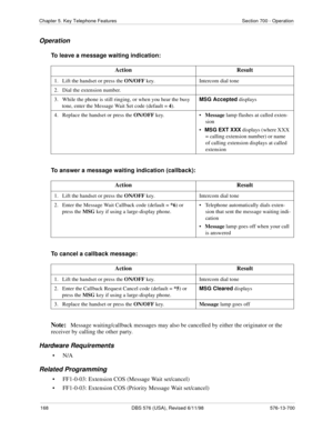 Page 168168 DBS 576 (USA), Revised 6/11/98 576-13-700
Chapter 5. Key Telephone Features Section 700 - Operation
Operation
To leave a message waiting indication:
To answer a message waiting indication (callback):
To cancel a callback message:
Note:Message waiting/callback messages may also be cancelled by either the originator or the 
receiver by calling the other party.
Hardware Requirements
•N/A
Related Programming
• FF1-0-03: Extension COS (Message Wait set/cancel)
• FF1-0-03: Extension COS (Priority Message...