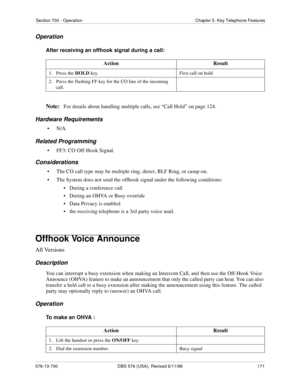 Page 171Section 700 - Operation Chapter 5. Key Telephone Features
576-13-700 DBS 576 (USA), Revised 6/11/98  171
Operation
After receiving an offhook signal during a call:
Note:For details about handling multiple calls, see “Call Hold” on page 124.
Hardware Requirements
•N/A
Related Programming
• FF3: CO Off-Hook Signal.
Considerations
• The CO call type may be multiple ring, direct, BLF Ring, or camp-on.
• The System does not send the offhook signal under the following conditions:
•   During a conference call
•...