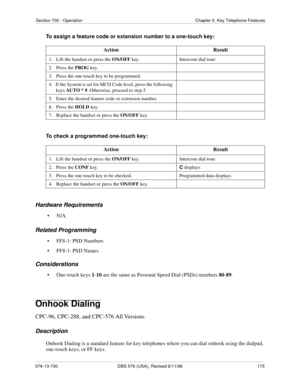 Page 175Section 700 - Operation Chapter 5. Key Telephone Features
576-13-700 DBS 576 (USA), Revised 6/11/98  175
To assign a feature code or extension number to a one-touch key:
To check a programmed one-touch key:
Hardware Requirements
•N/A
Related Programming
• FF8-1: PSD Numbers
• FF8-1: PSD Names
Considerations
• One-touch keys 1-10 are the same as Personal Speed Dial (PSDs) numbers 80-89.
Onhook Dialing
CPC-96, CPC-288, and CPC-576 All Versions
Description
Onhook Dialing is a standard feature for key...