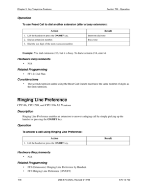 Page 178178 DBS 576 (USA), Revised 6/11/98 576-13-700
Chapter 5. Key Telephone Features Section 700 - Operation
Operation
To use Reset Call to dial another extension (after a busy extension):
Example: You dial extension 213, but it is busy. To dial extension 214, enter 4.
Hardware Requirements
•N/A
Related Programming
• FF1-2: Dial Plan
Considerations
• The second extension called using the Reset Call feature must have the same number of digits as 
the first extension.
Ringing Line Preference
CPC-96, CPC-288,...