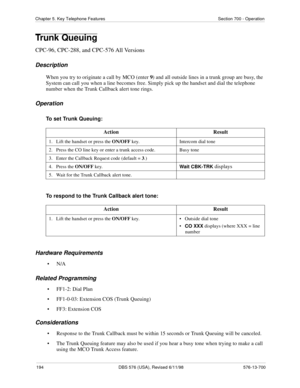 Page 194194 DBS 576 (USA), Revised 6/11/98 576-13-700
Chapter 5. Key Telephone Features Section 700 - Operation
Trunk Queuing
CPC-96, CPC-288, and CPC-576 All Versions
Description
When you try to originate a call by MCO (enter 
9) and all outside lines in a trunk group are busy, the 
System can call you when a line becomes free. Simply pick up the handset and dial the telephone 
number when the Trunk Callback alert tone rings.
Operation
To set Trunk Queuing:
To respond to the Trunk Callback alert tone:
Hardware...